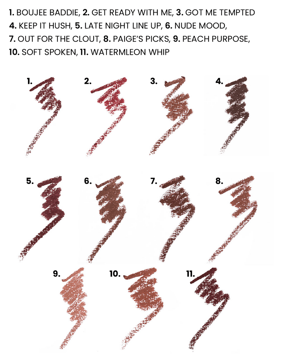 Une liste numérotée de 11 échantillons de couleurs de crayon à lèvres allant du rose poussiéreux et mauve au brun chaud et pêche, avec un texte en haut répertoriant les noms de produits et les numéros correspondants.