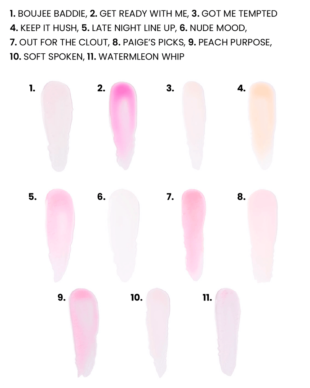 Un nuancier de couleurs numéroté montrant onze échantillons d'huile pour les lèvres rose pâle et nude, étiquetés avec des noms tels que Boujee Baddie, Watermelon Whip, Nude Mood et Peach Purpose sur fond blanc.