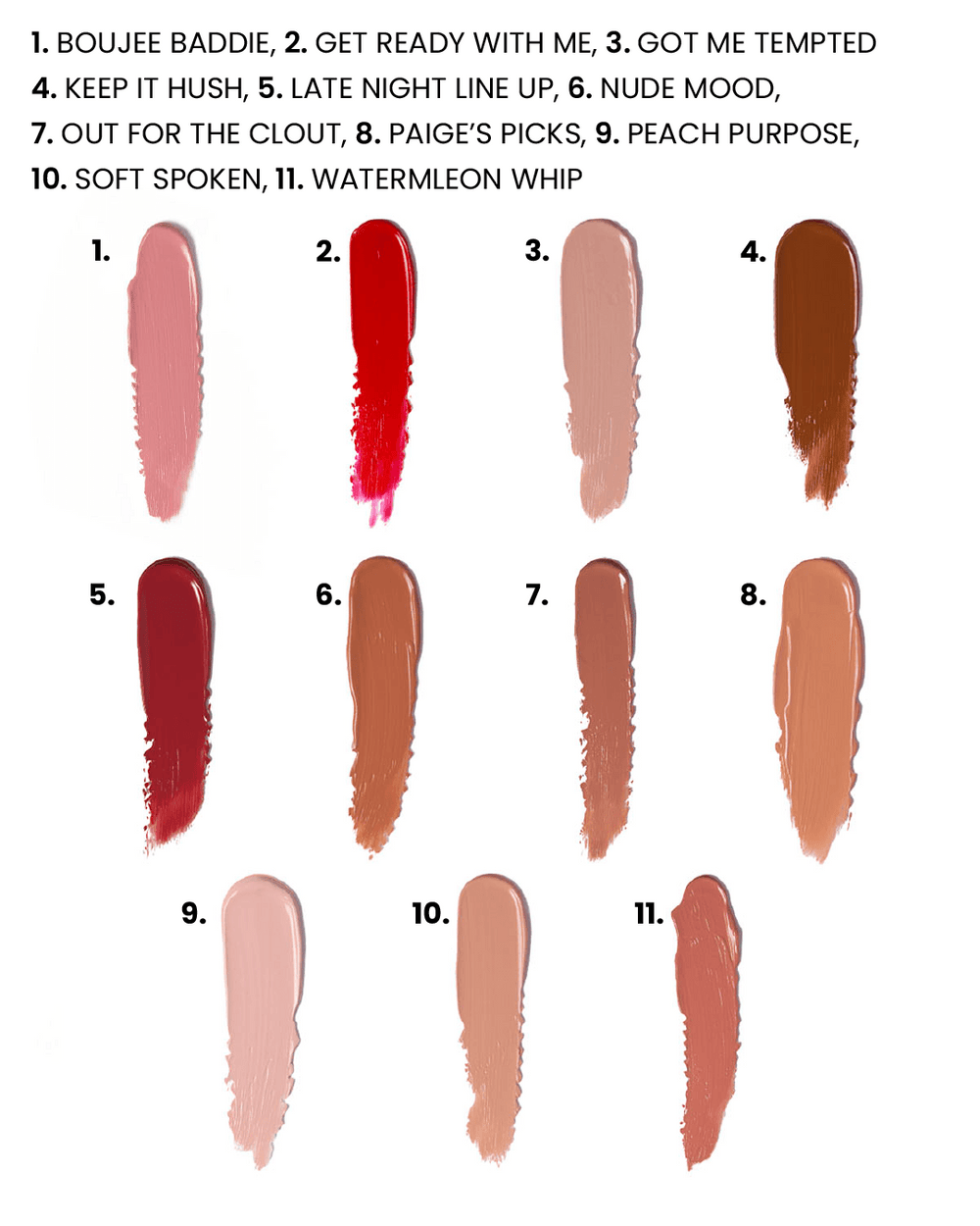 Un nuancier de cosmétiques numéroté montrant onze échantillons de couleurs de lèvres étiquetés avec des noms tels que Boujee Baddie, Watermelon Whip, Nude Mood et Peach Purpose, sur fond blanc.